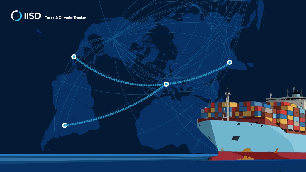 Trade & Climate Tracker