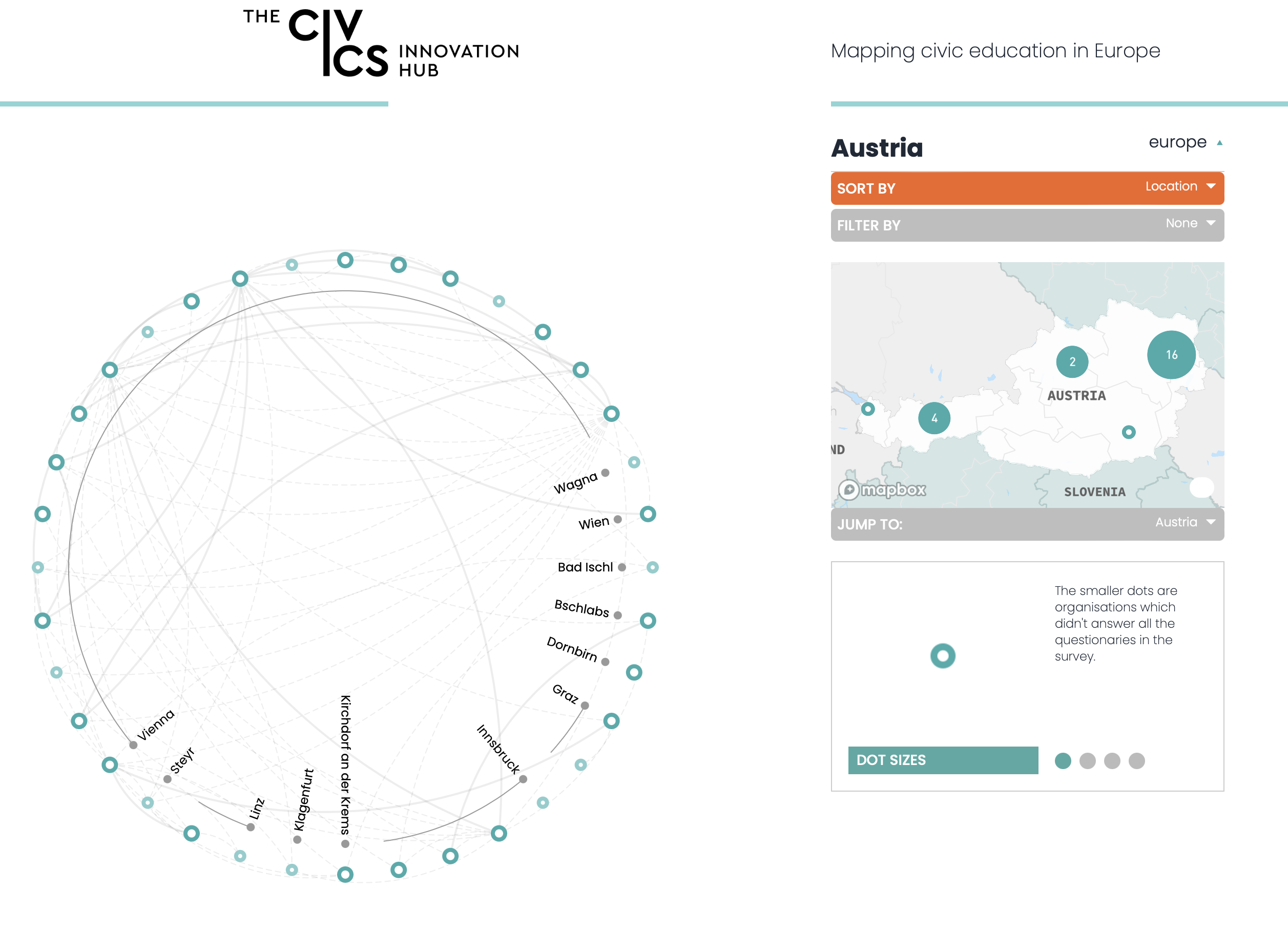 Image Gallery:Mapping the Civic Education in Europe 3