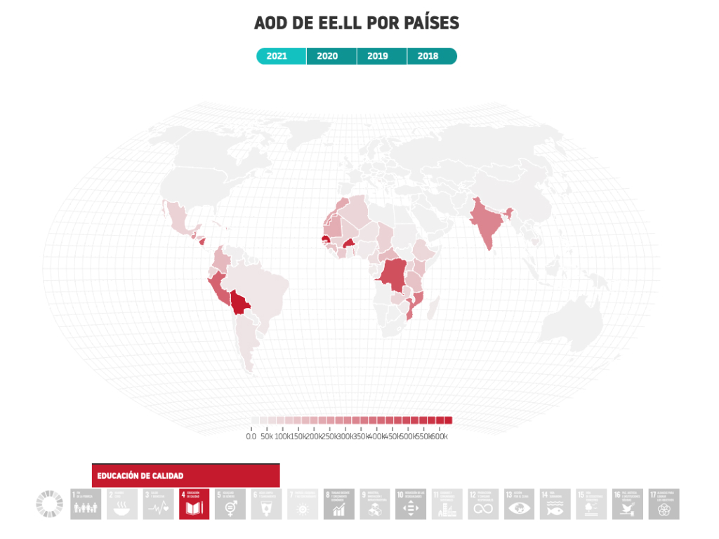 Image Gallery:The cooperation for development of local governments 4