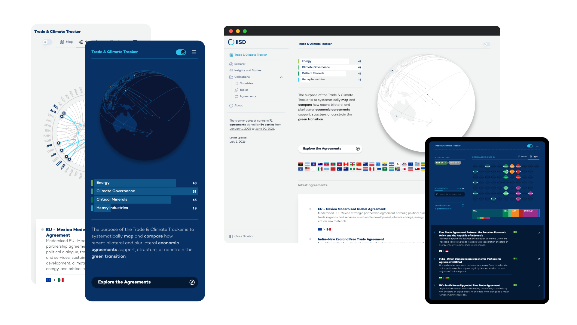 the making of the platform